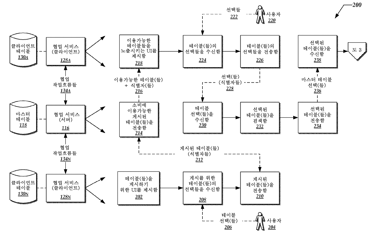 Figure P1020107015130