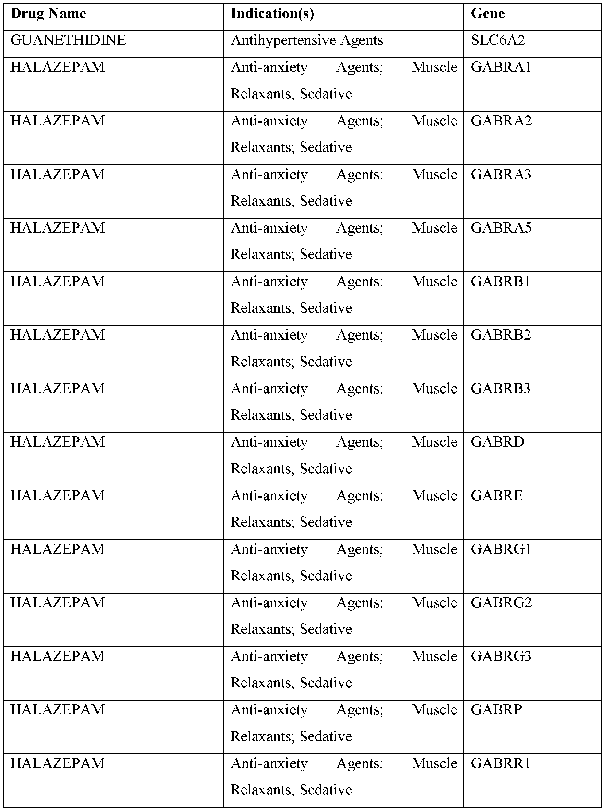 Figure imgf000415_0001