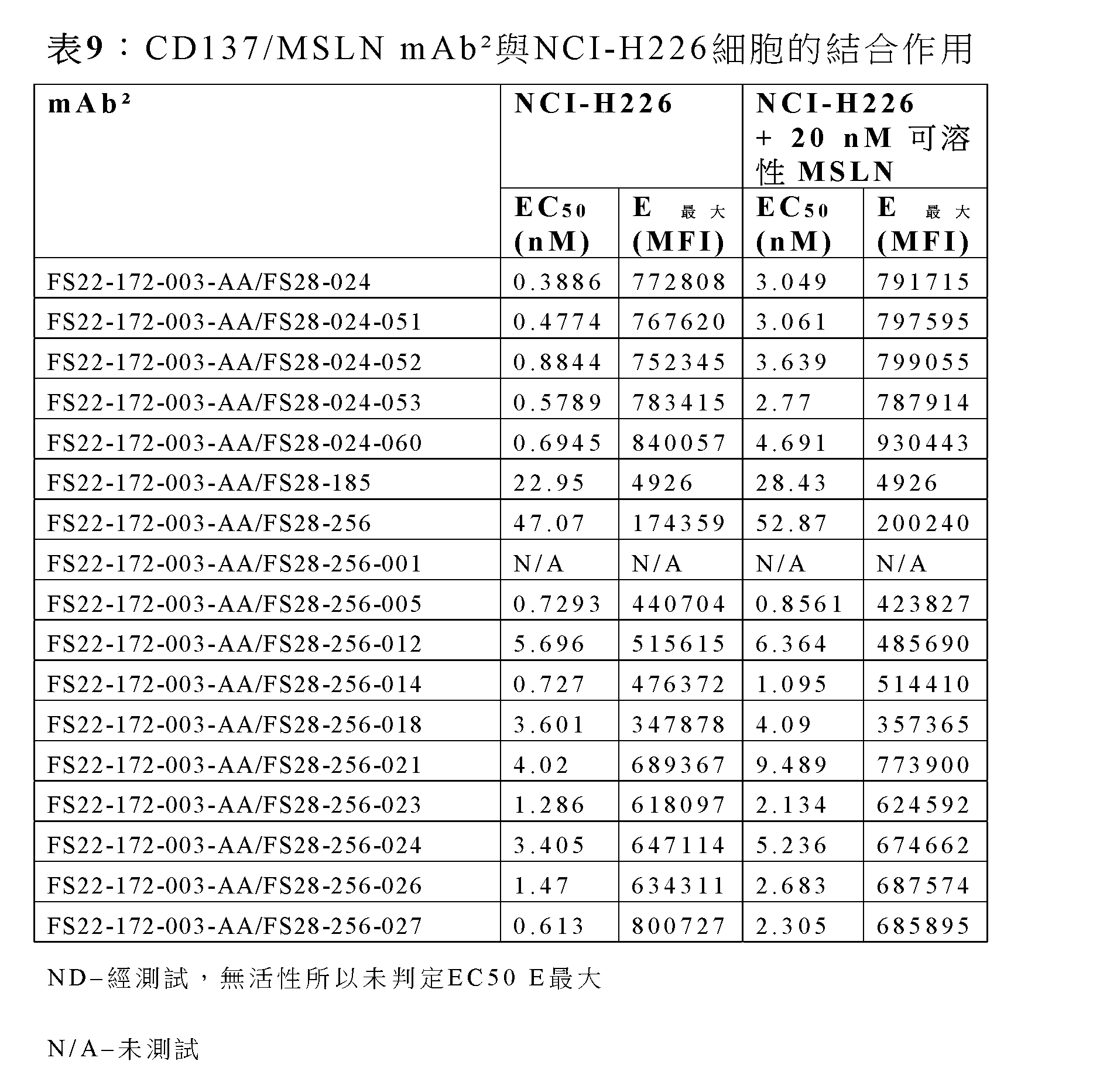 Figure 108124775-A0305-02-0132-11