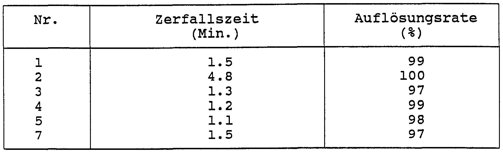 Figure imgf000009_0001