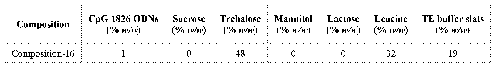 Figure imgf000097_0001