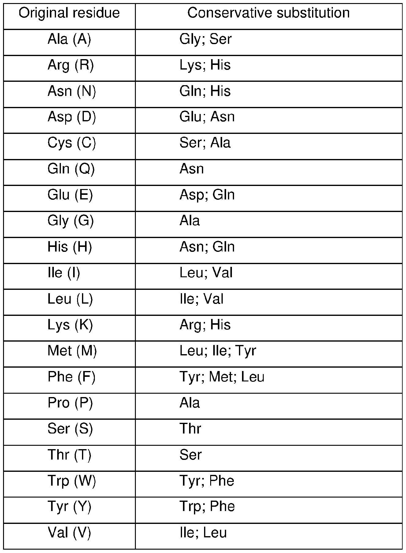 Figure imgf000044_0001