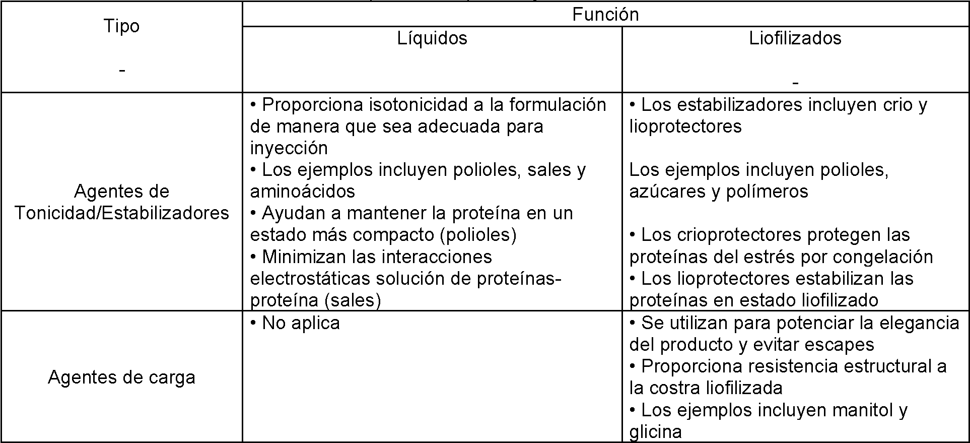 Figure imgf000028_0001