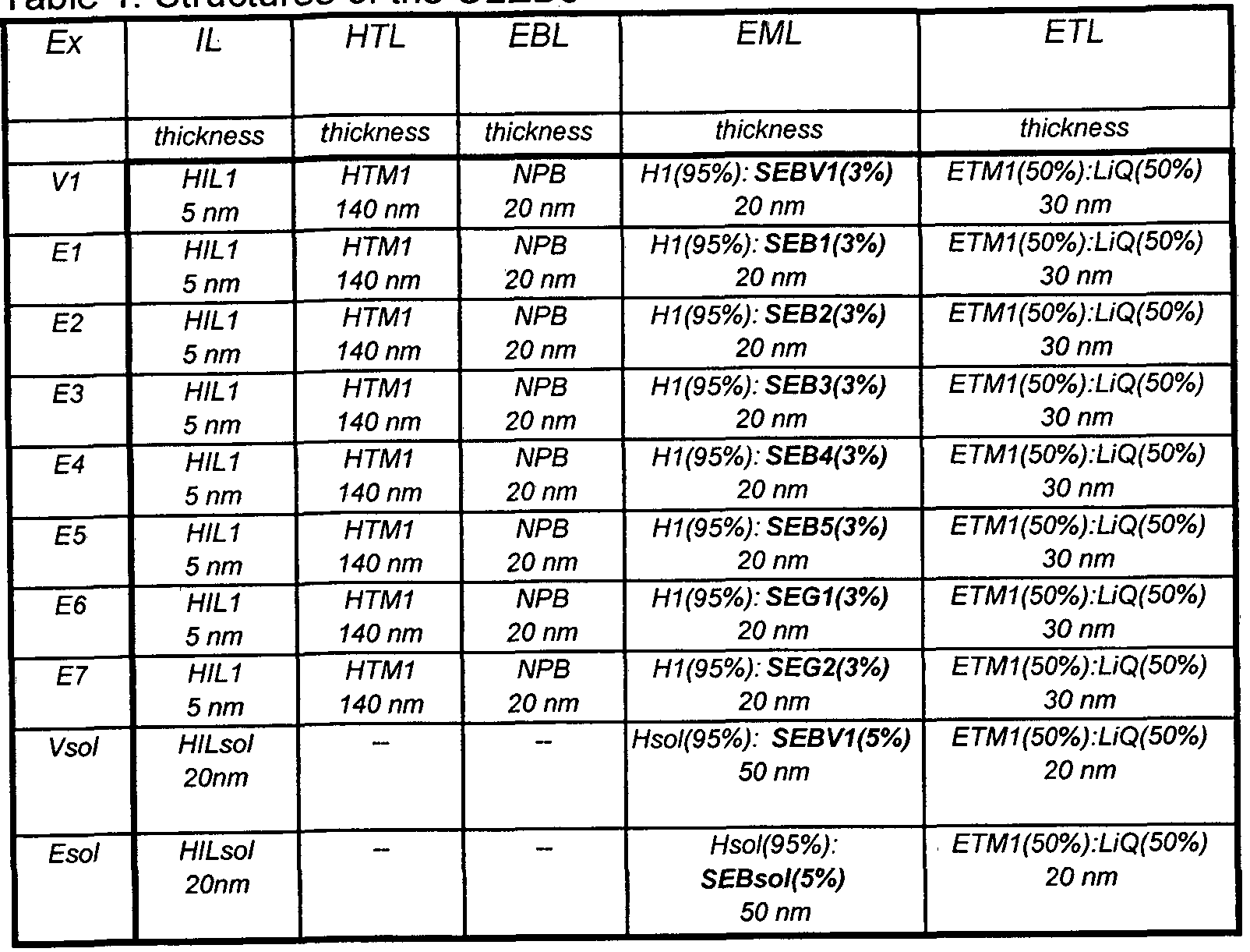 Figure imgf000038_0002
