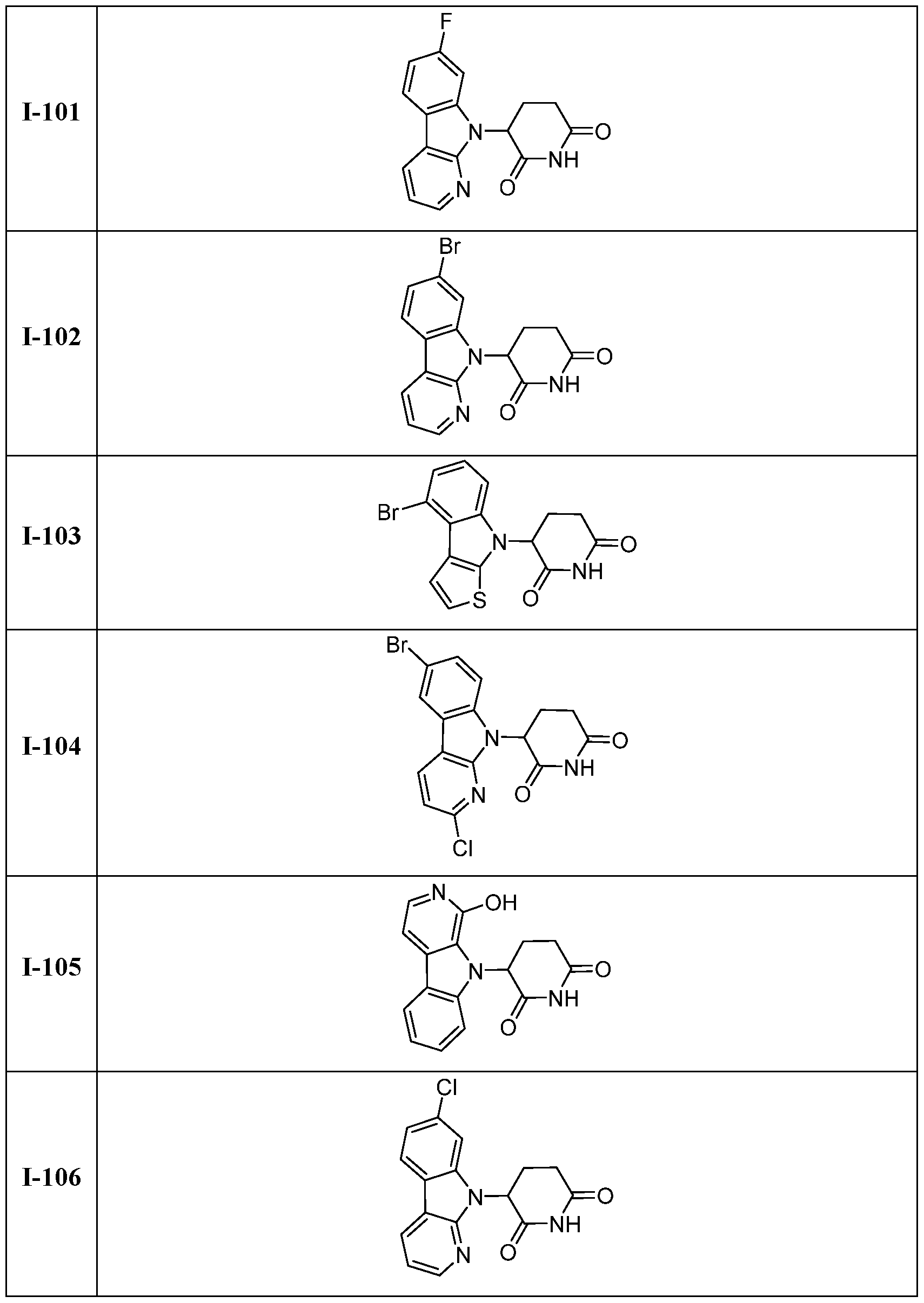 Figure imgf000116_0001