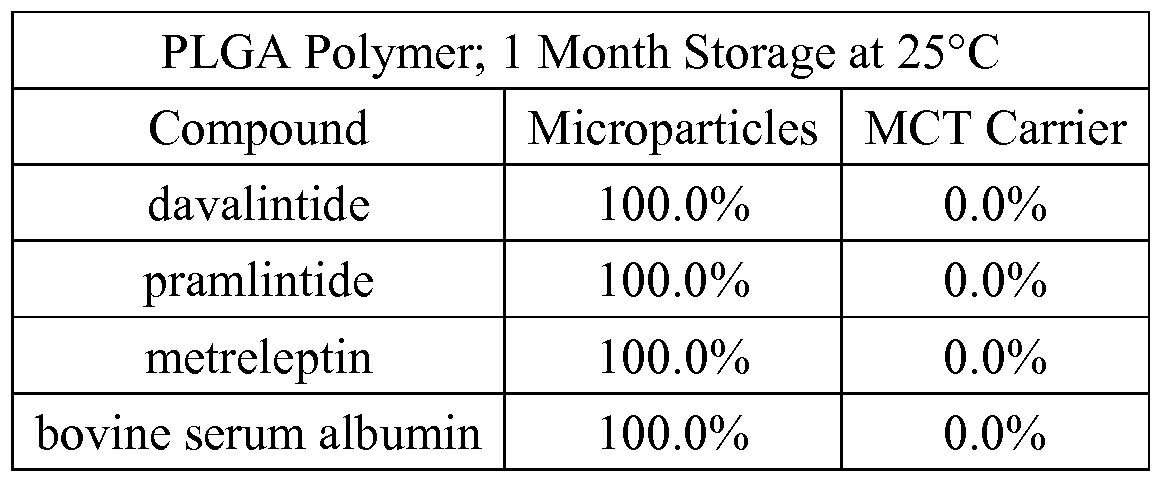 Figure imgf000030_0004