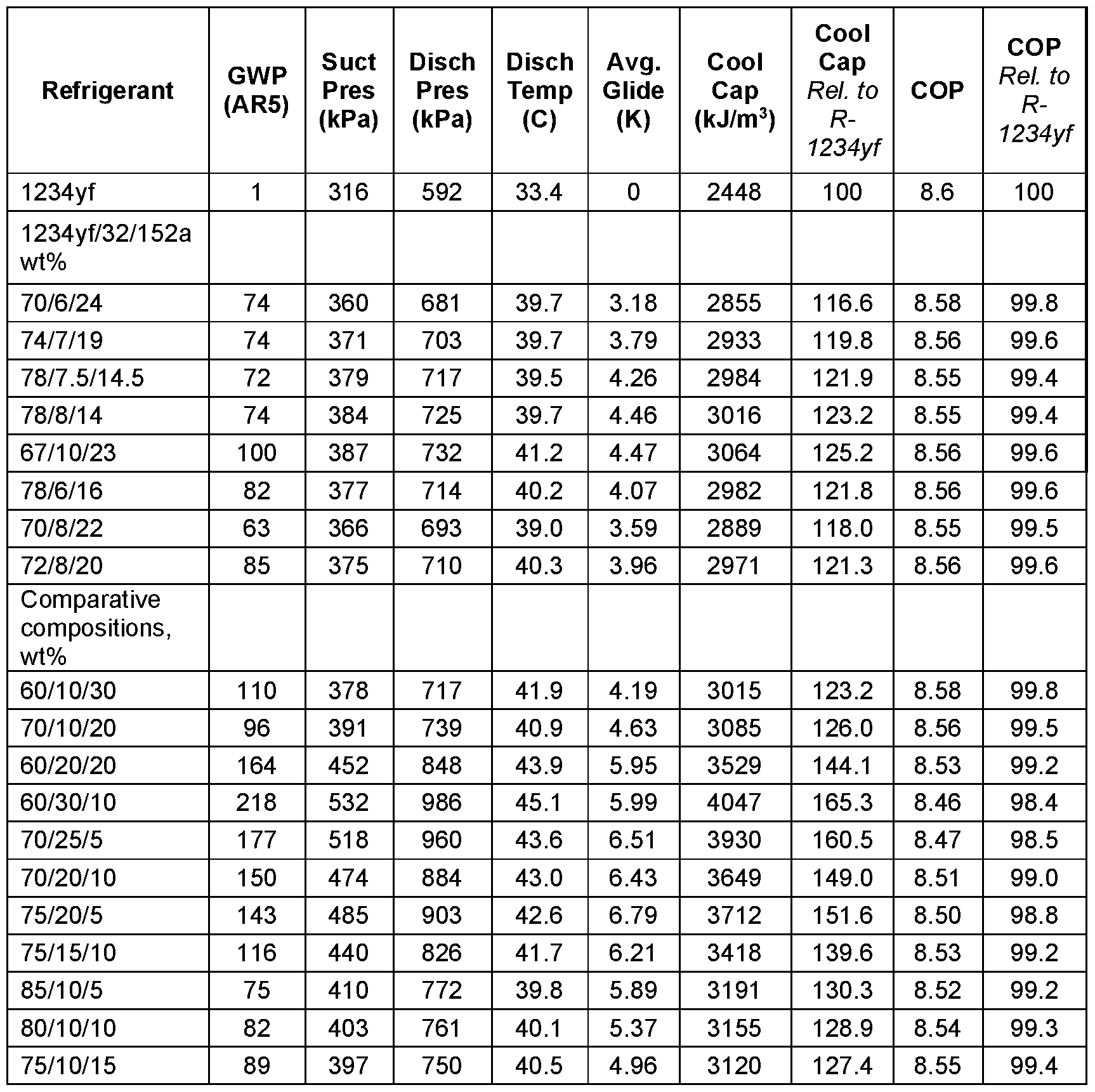 Figure imgf000051_0001
