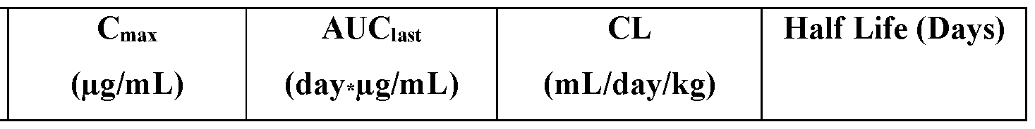Figure imgf000085_0001