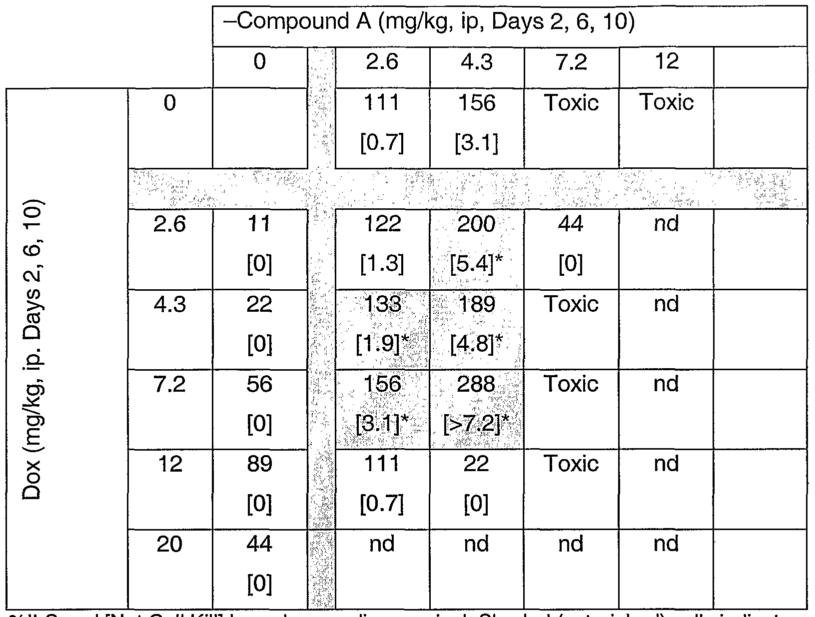 Figure imgf000049_0001