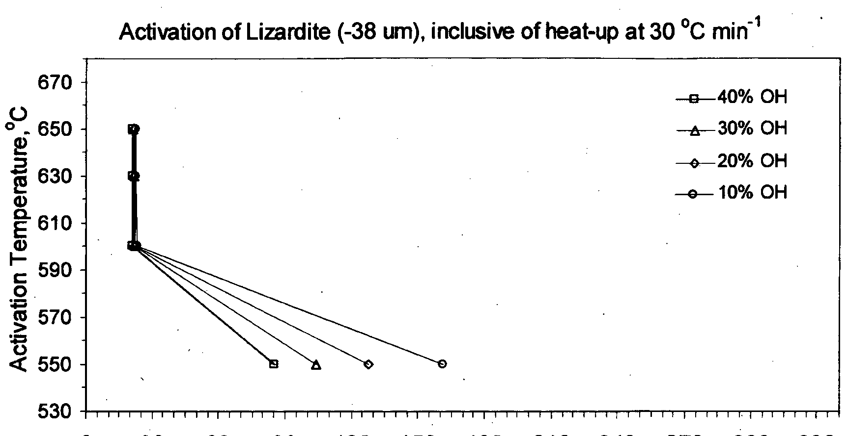 Figure imgf000009_0001