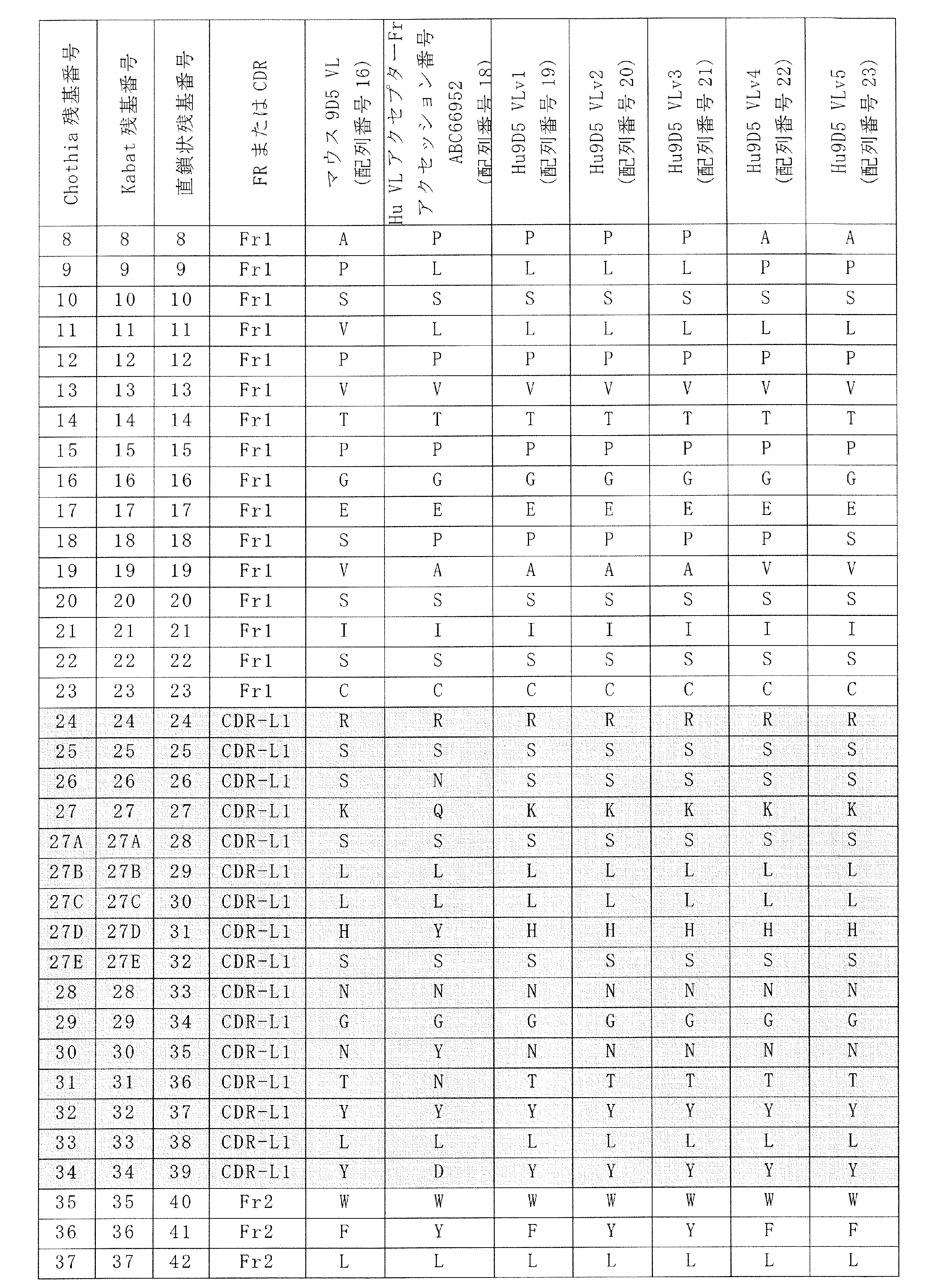 Figure 0007028923000017