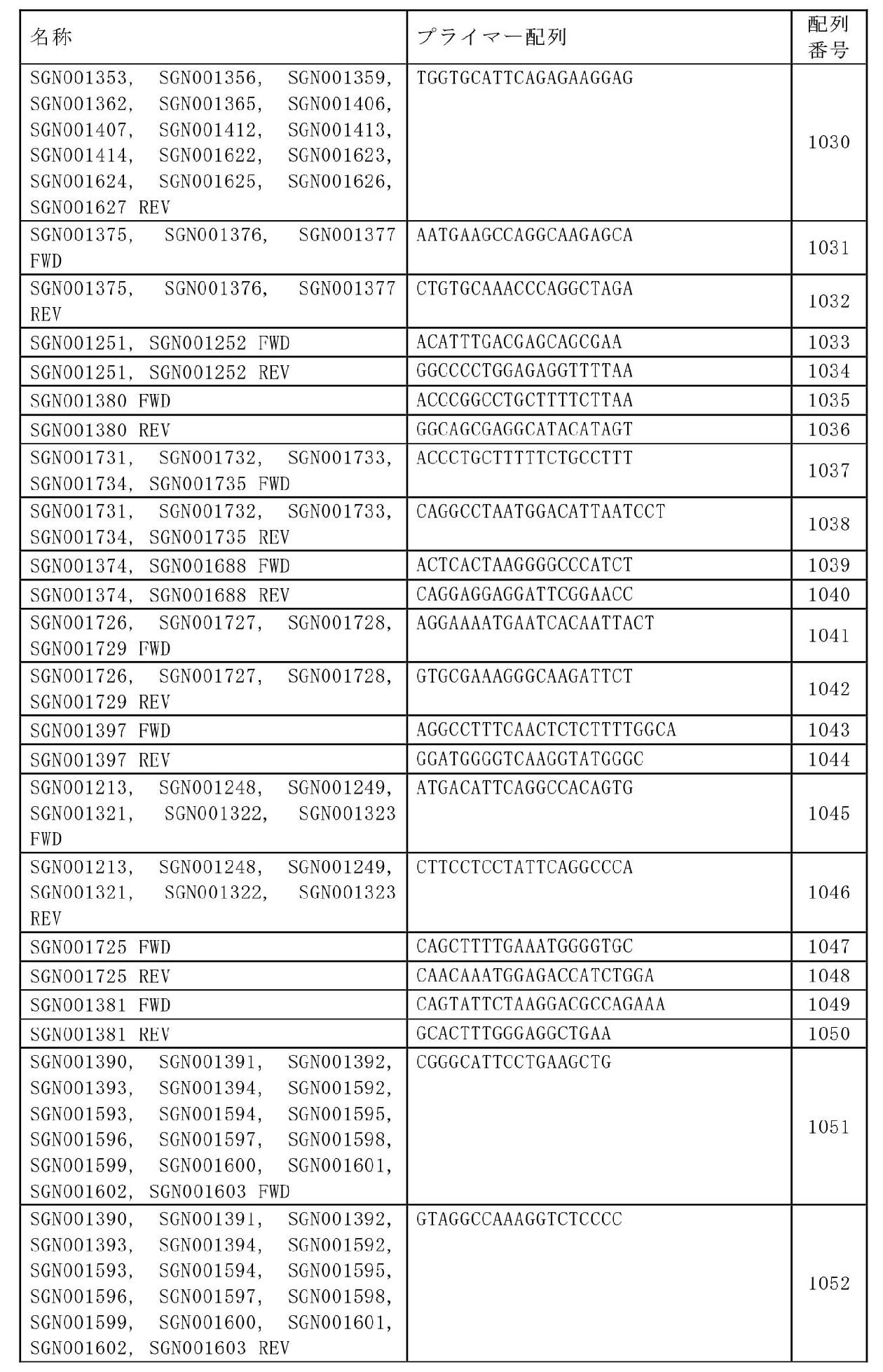 Figure 2023516226000011