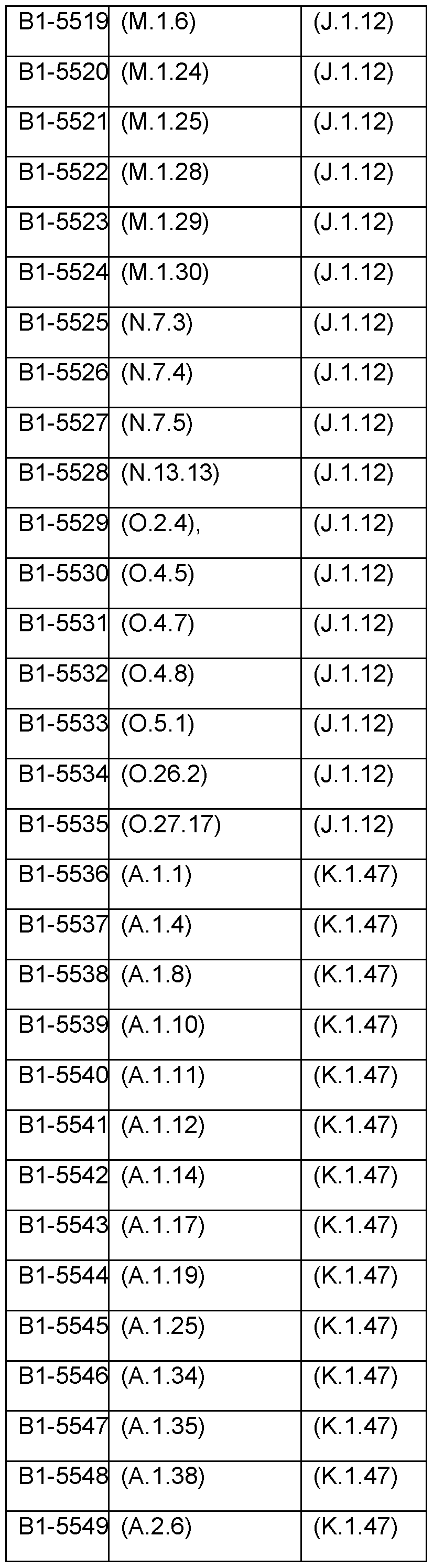 Figure imgf000139_0002