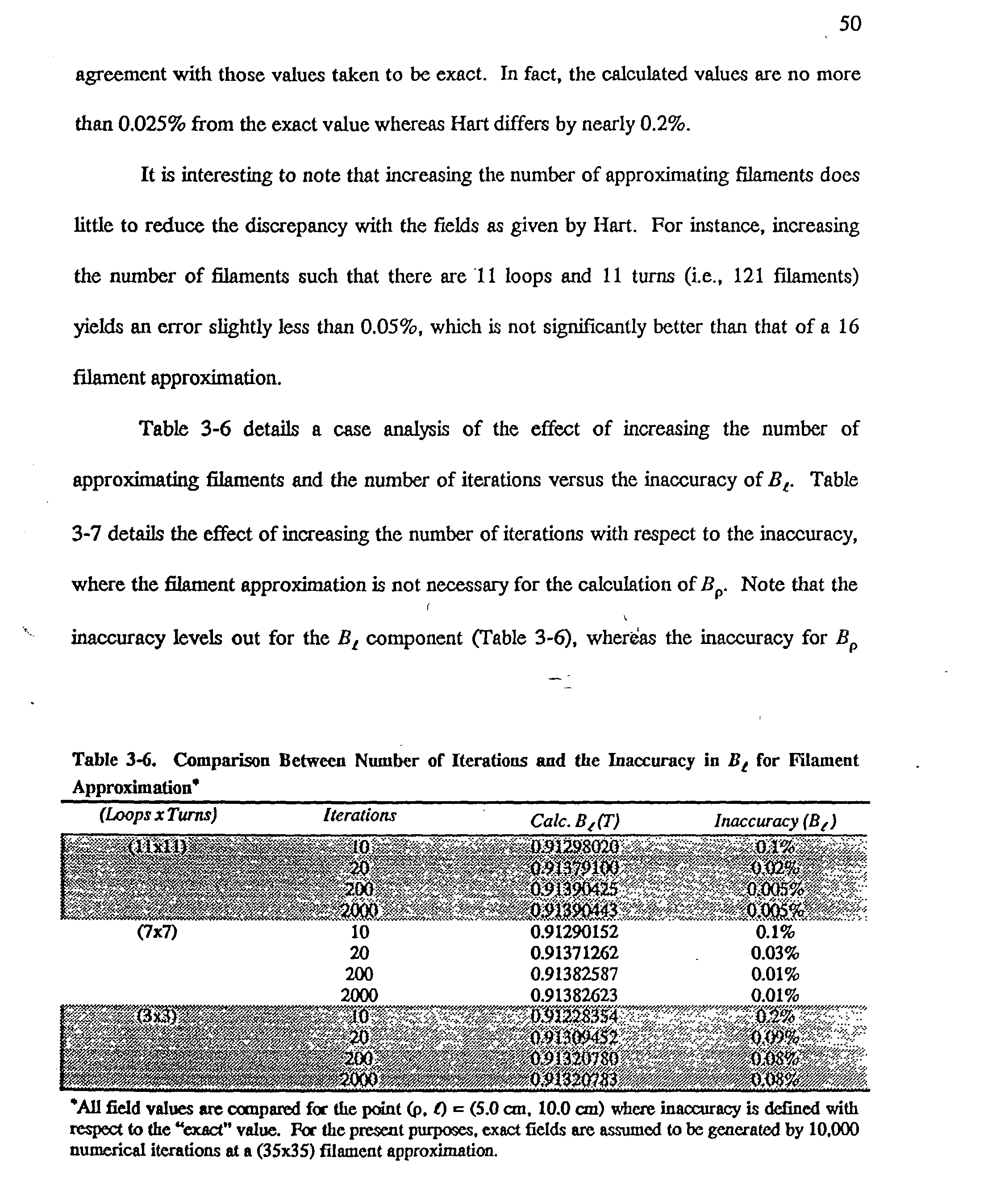 Figure US20030125752A1-20030703-P00132