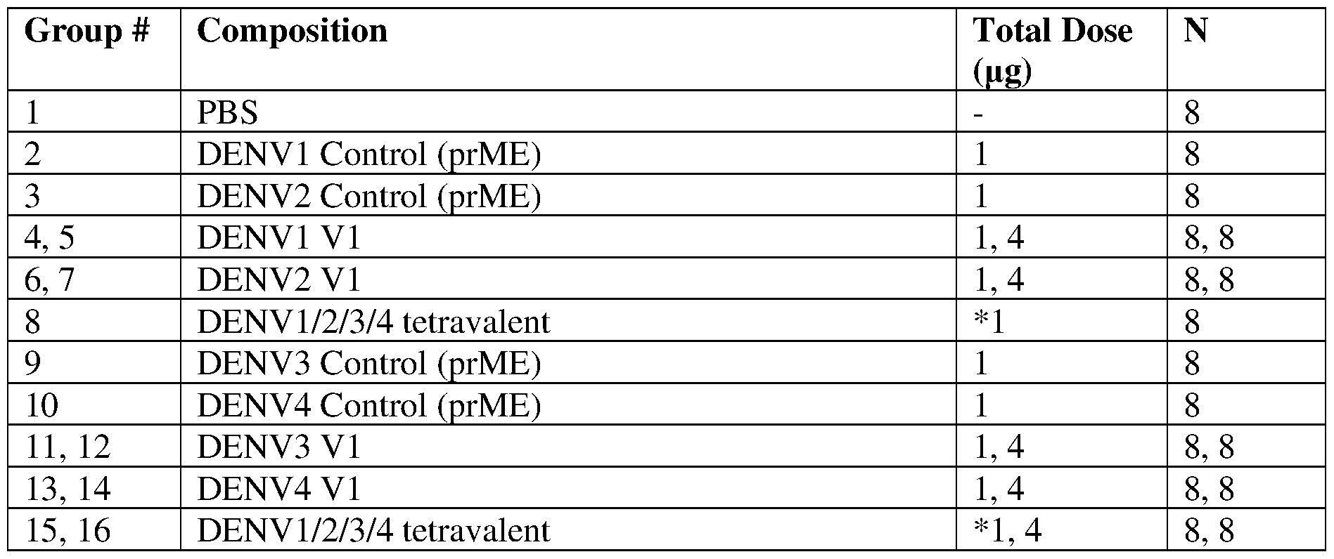 Figure imgf000215_0001