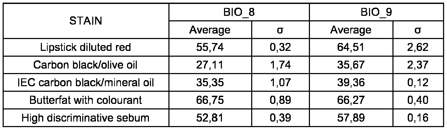 Figure imgf000044_0003