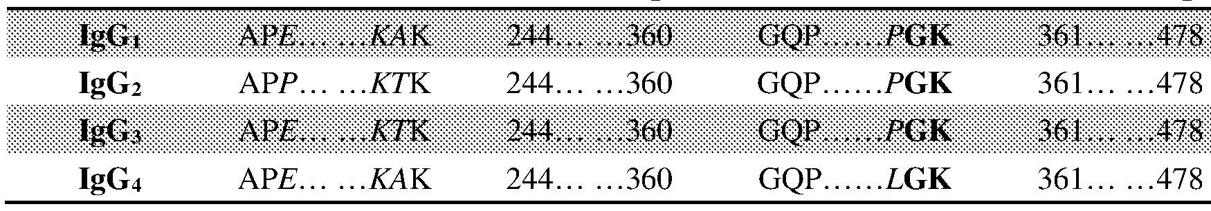 Figure imgf000034_0003