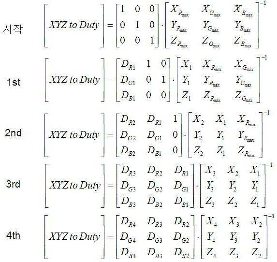 Figure 112007057354117-PAT00011