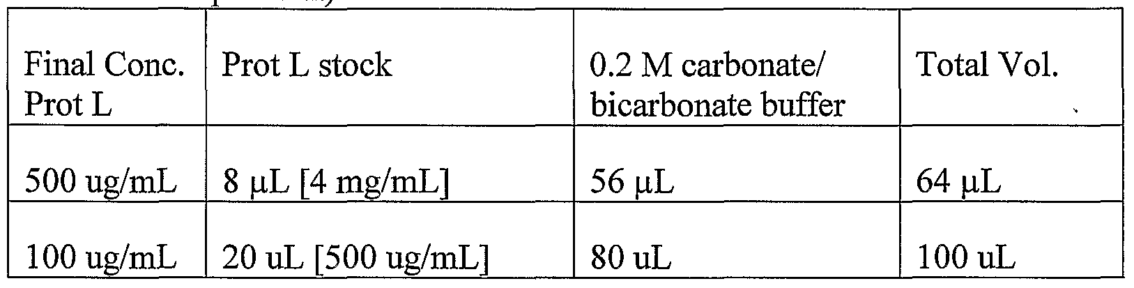 Figure imgf000083_0002