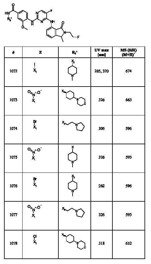 Figure 112007017455351-pct00284