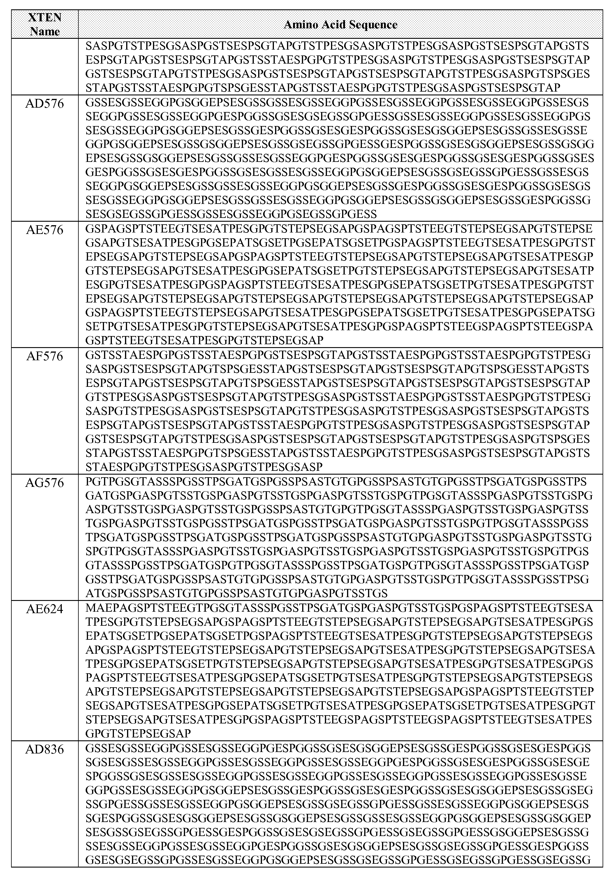 Figure imgf000041_0001