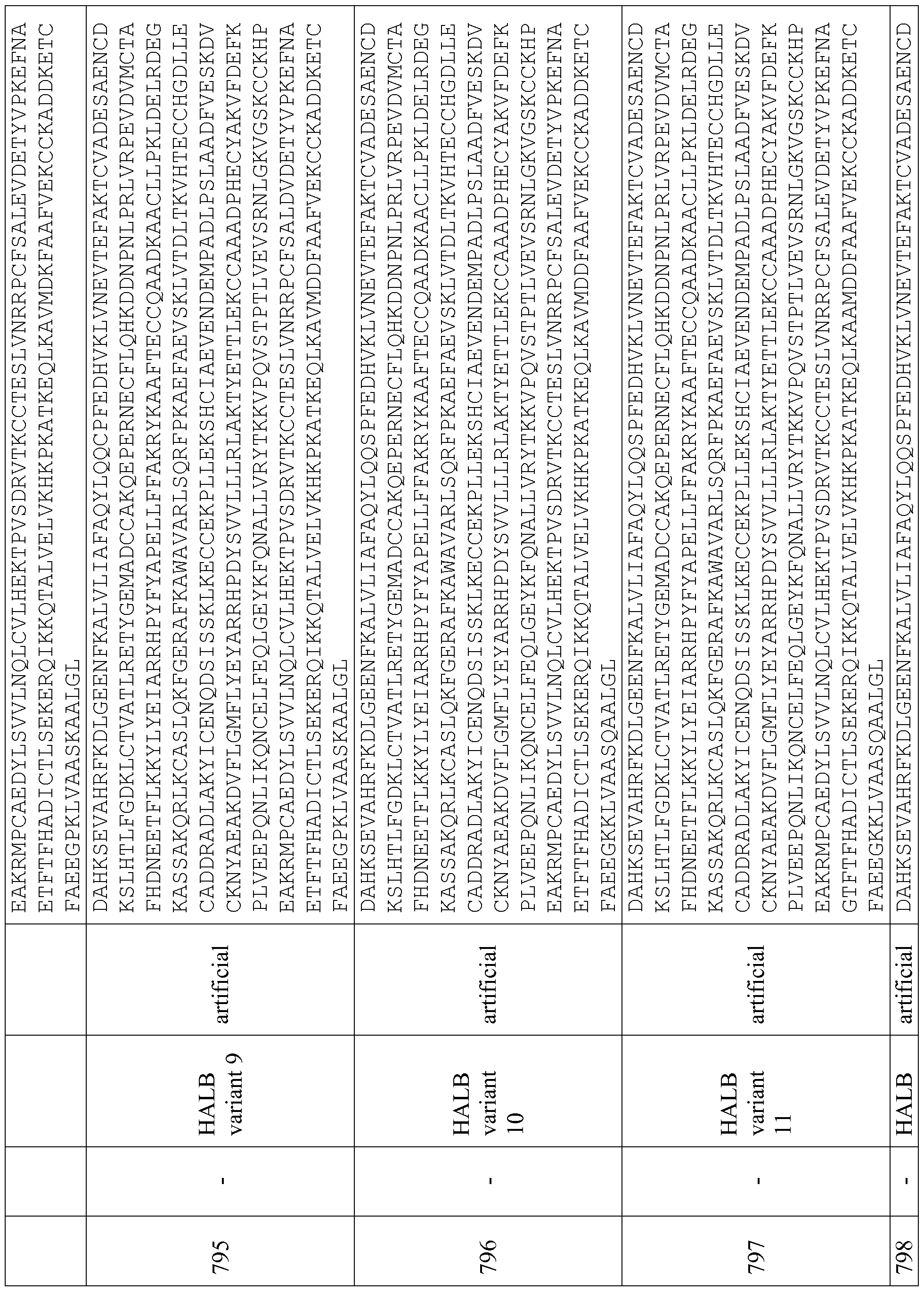 Figure imgf000210_0001