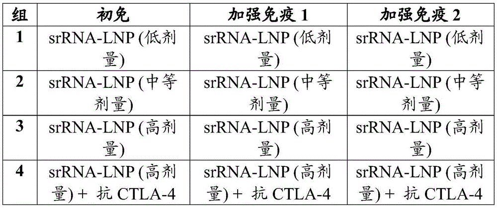 Figure BDA0002872168850001481