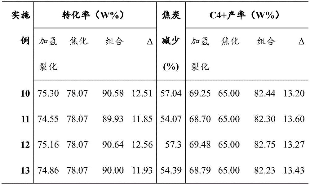 Figure GDA0003519058020000431
