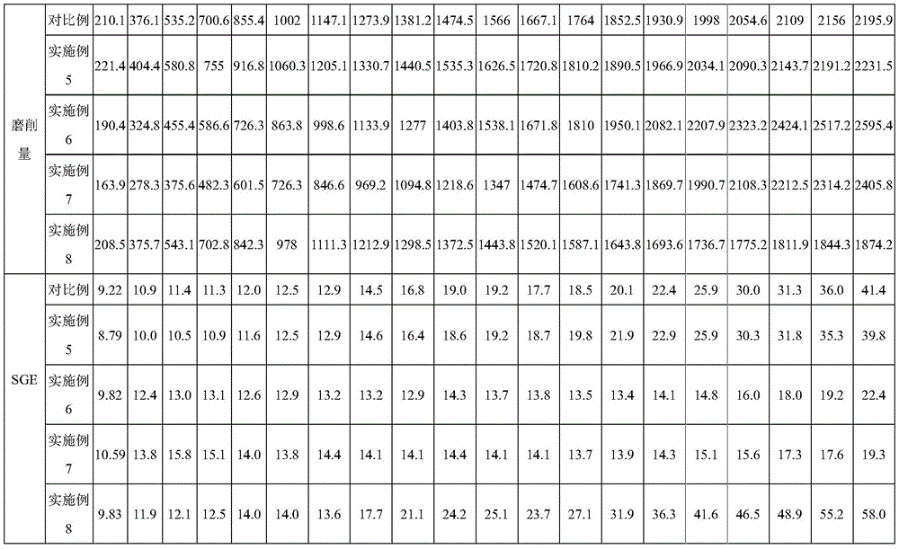 Figure BDA0002322660650000093