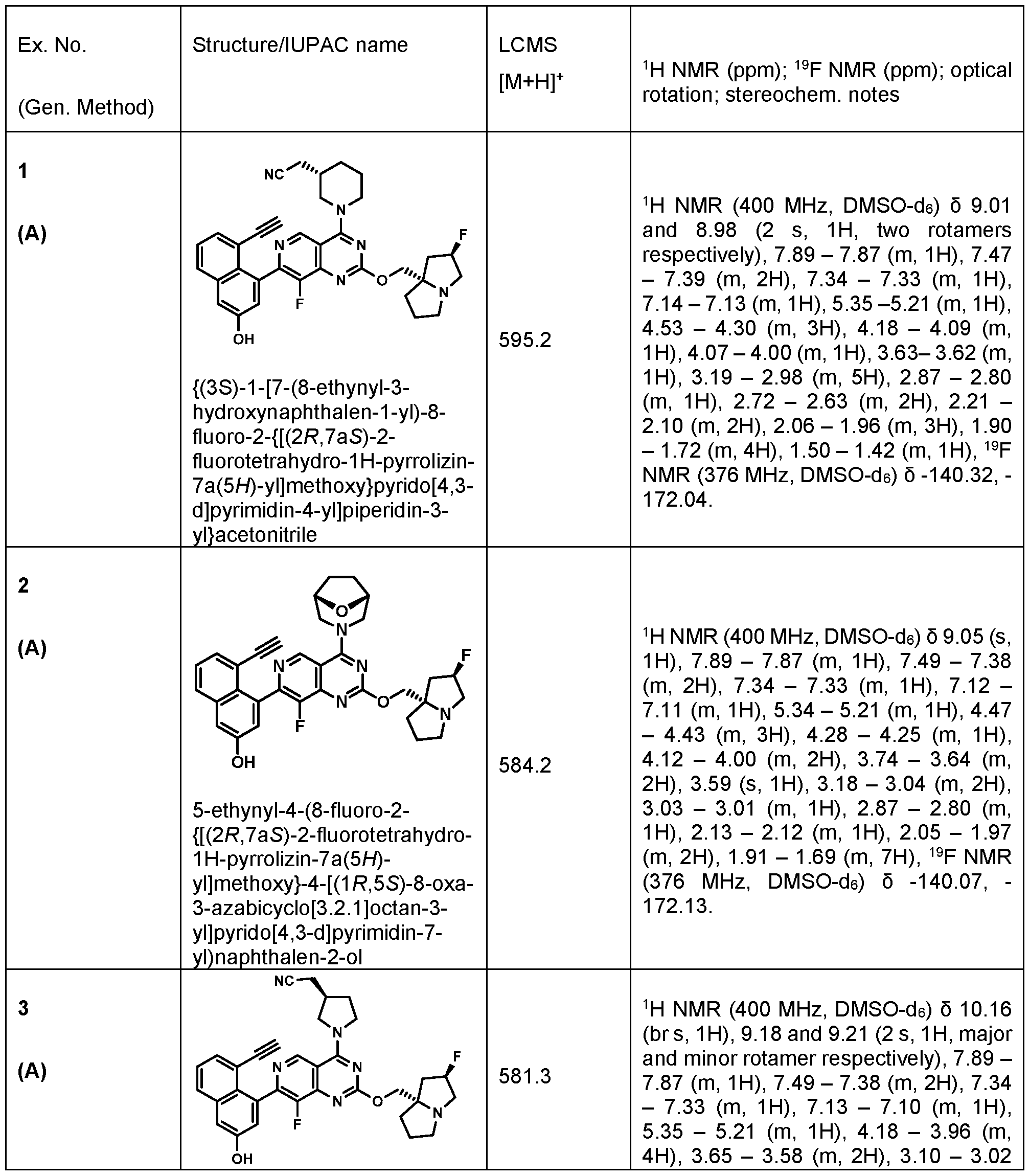 Figure imgf000073_0001