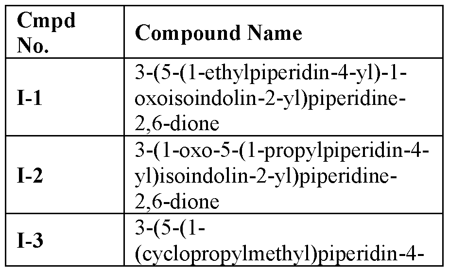 Figure imgf000134_0001