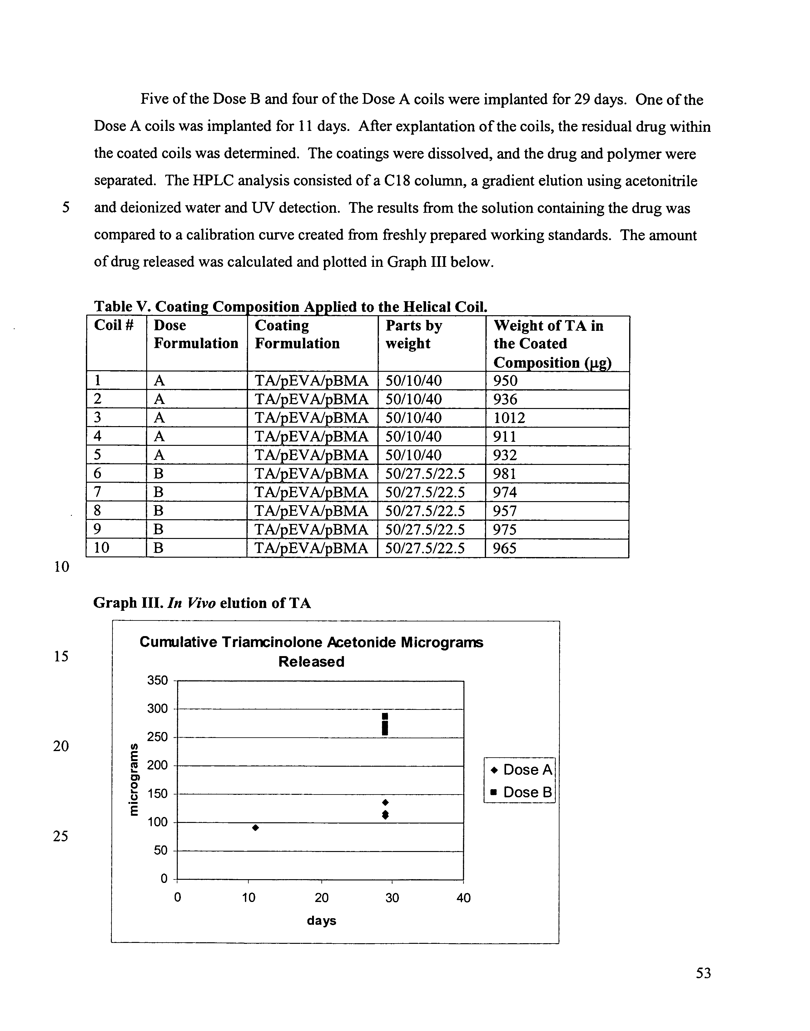 Figure US20060013835A1-20060119-P00003
