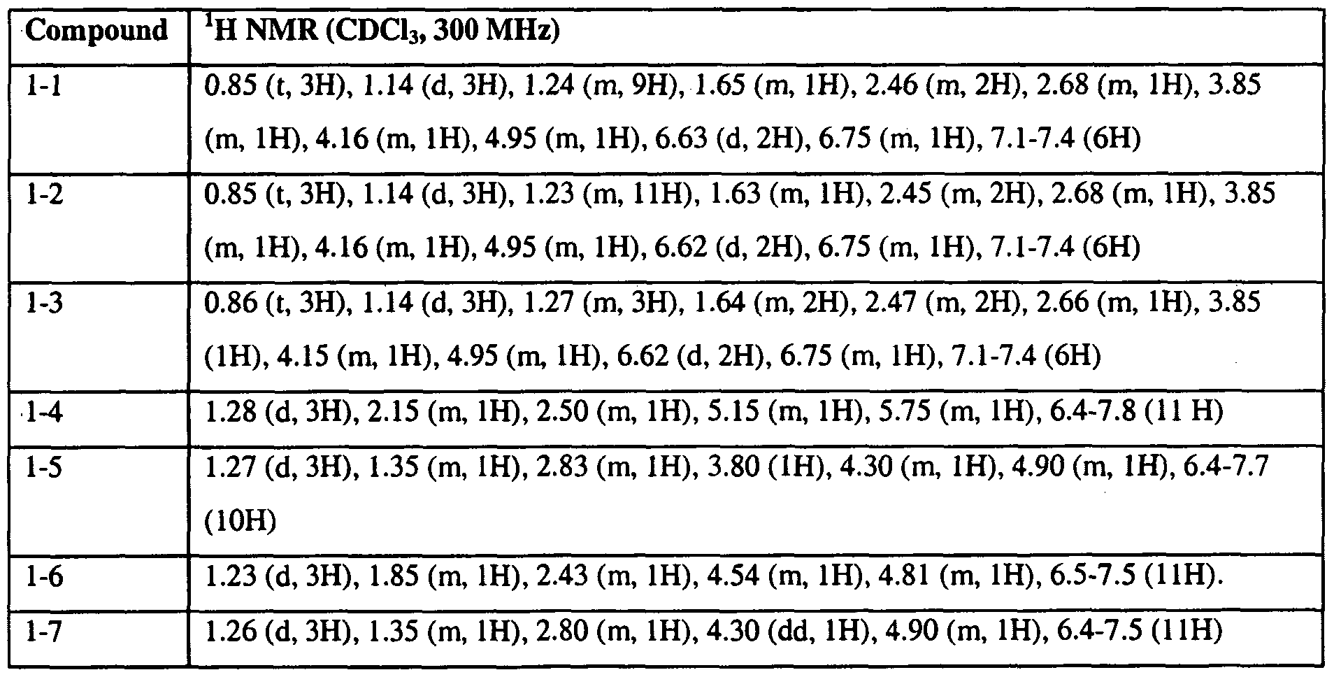 Figure imgf000066_0002
