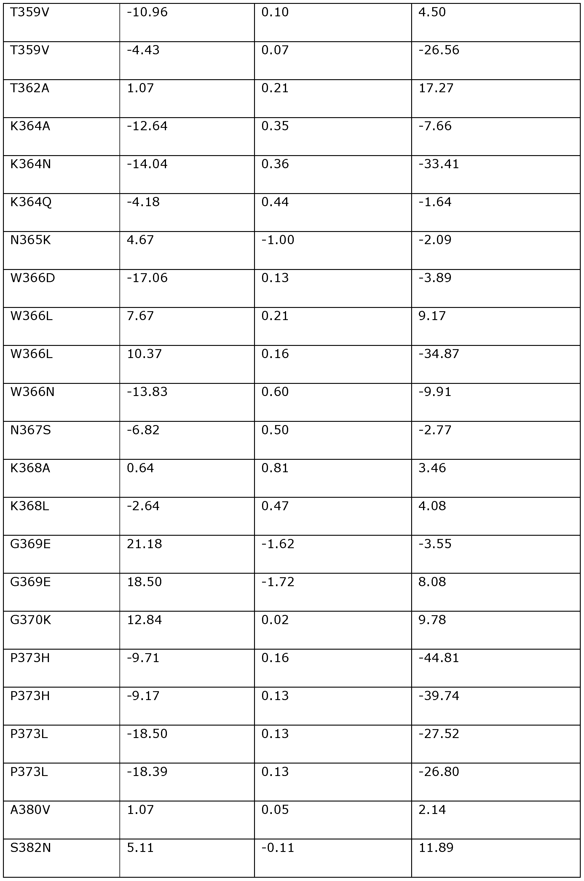 Figure imgf000131_0001