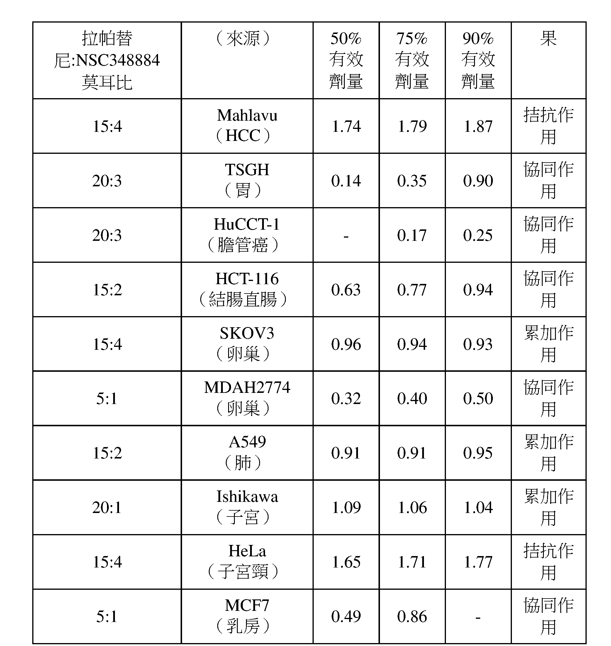 Figure TWI614029BD00010