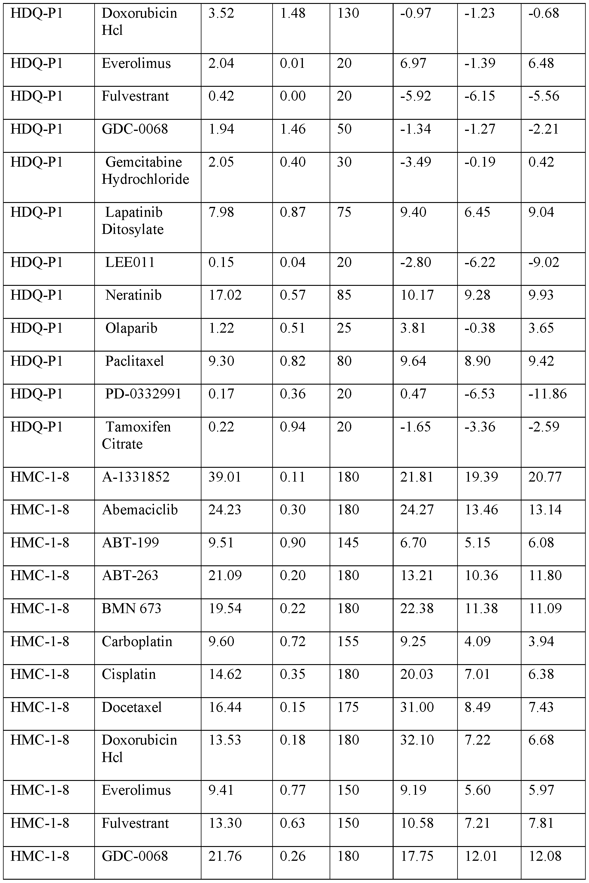 Figure imgf000057_0001