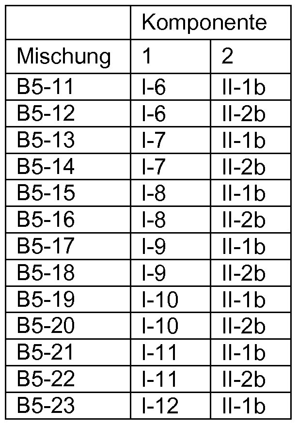 Figure imgf000069_0001