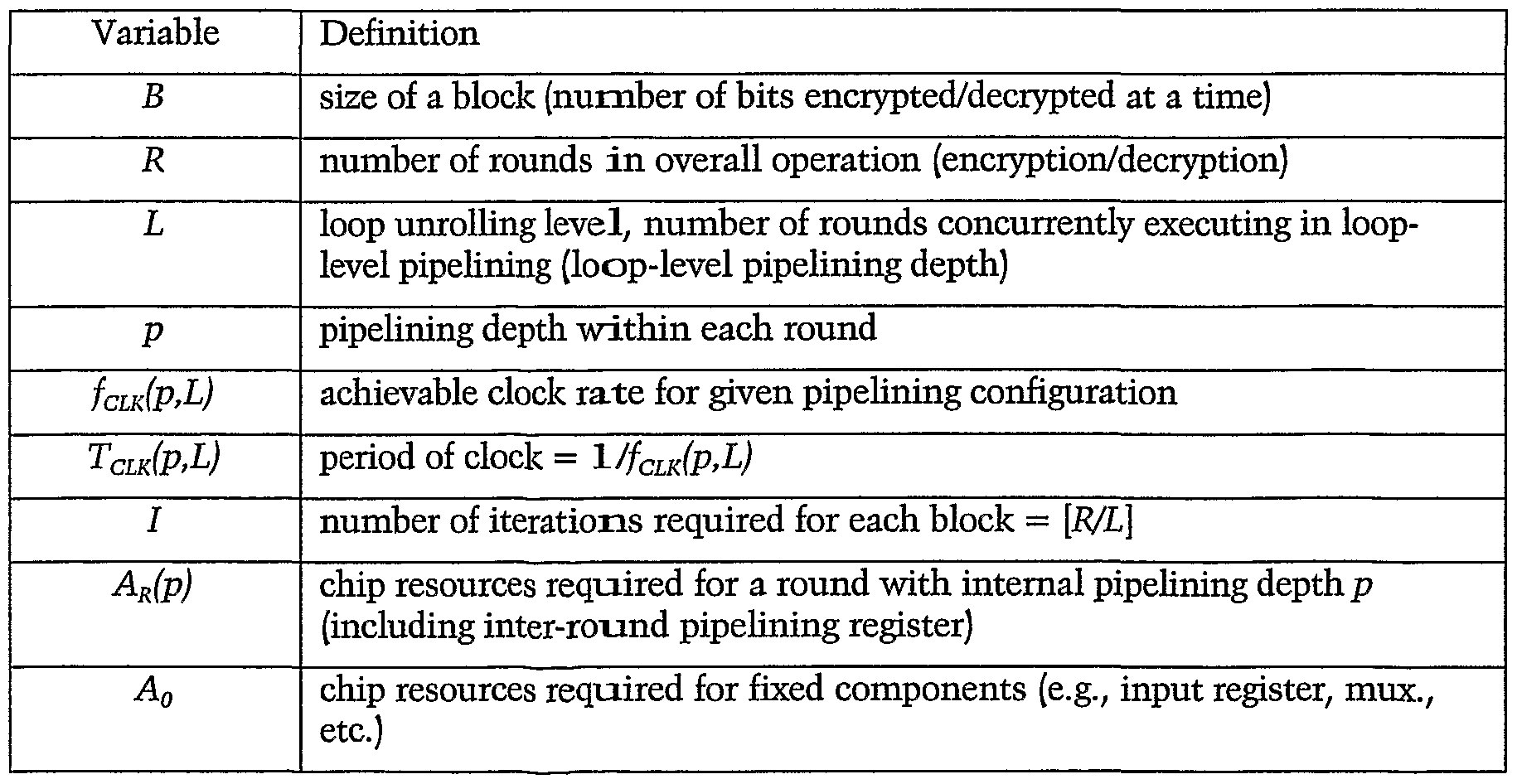 Figure imgf000040_0001