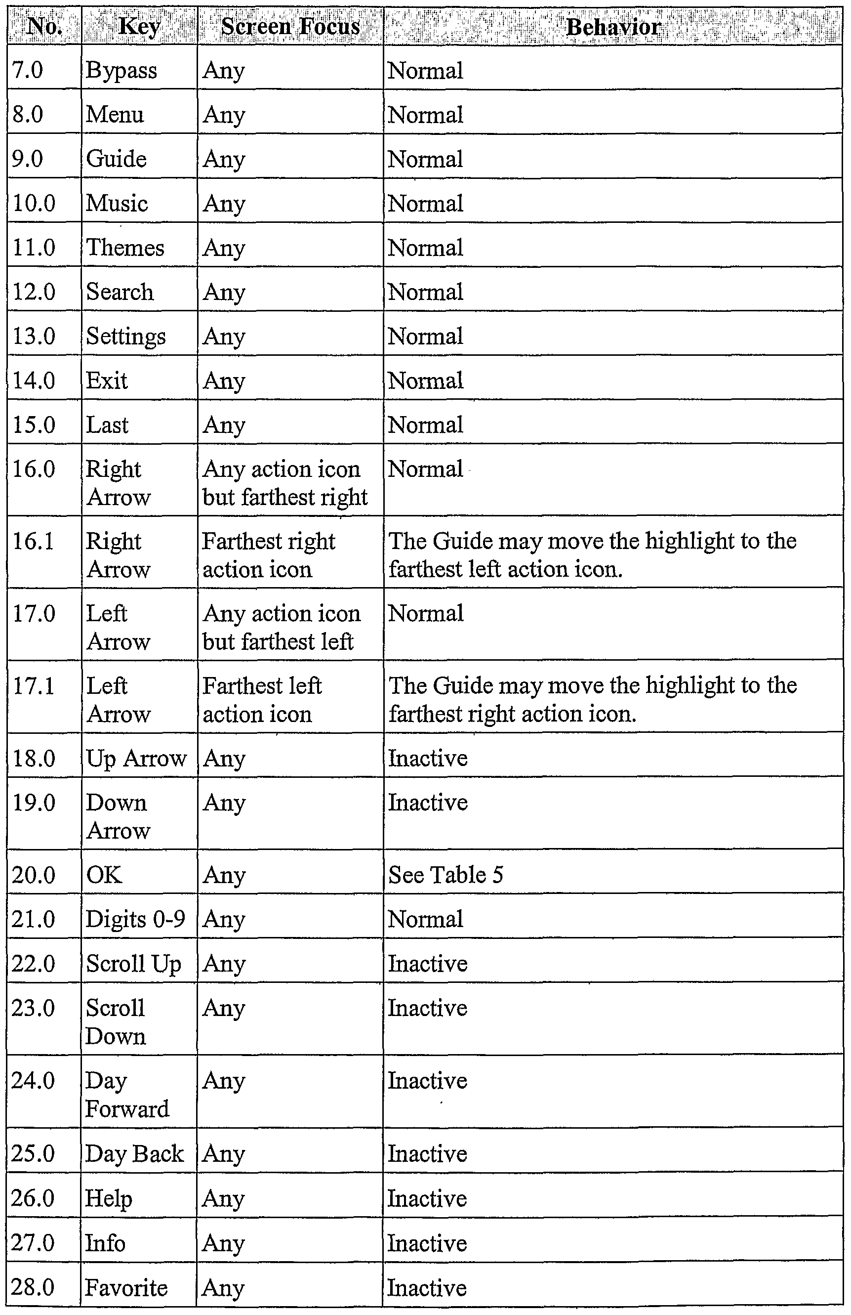 Figure imgf000017_0001
