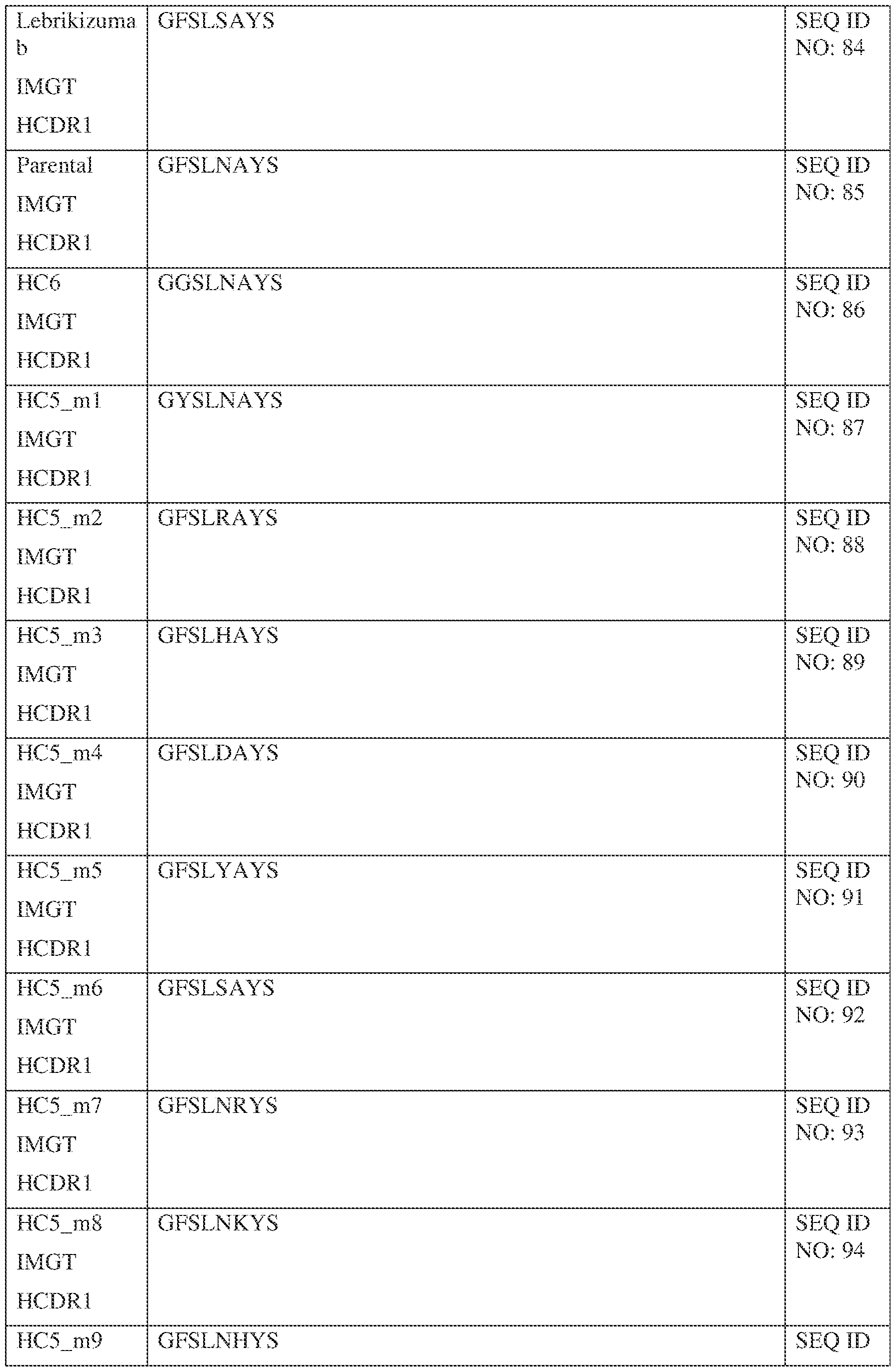 Figure imgf000207_0001