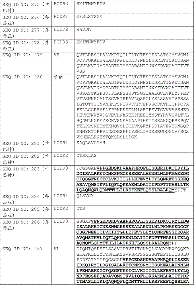 Figure BDA0002375507530000981