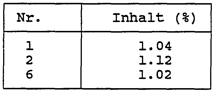Figure imgf000010_0002