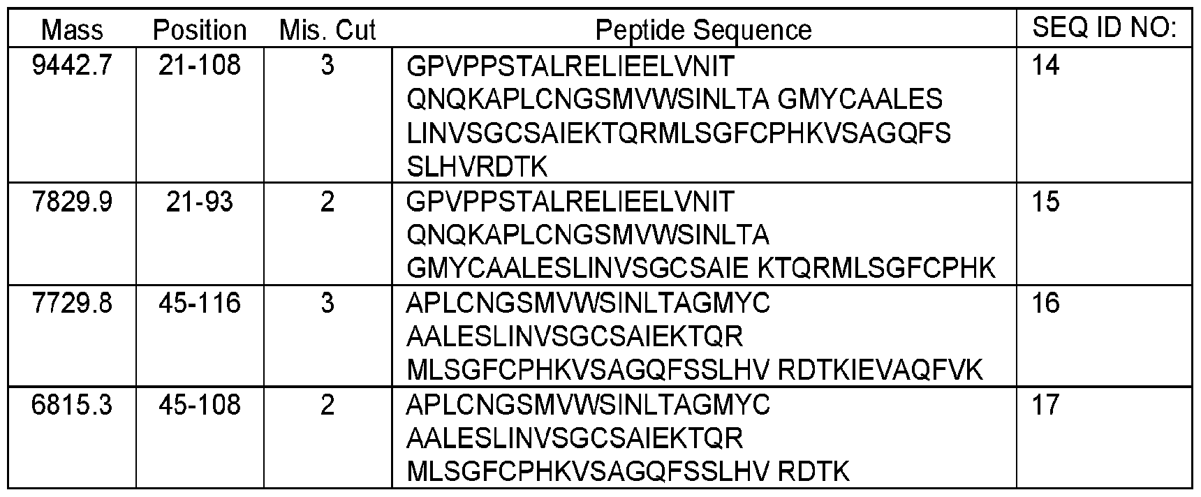 Figure imgf000059_0002