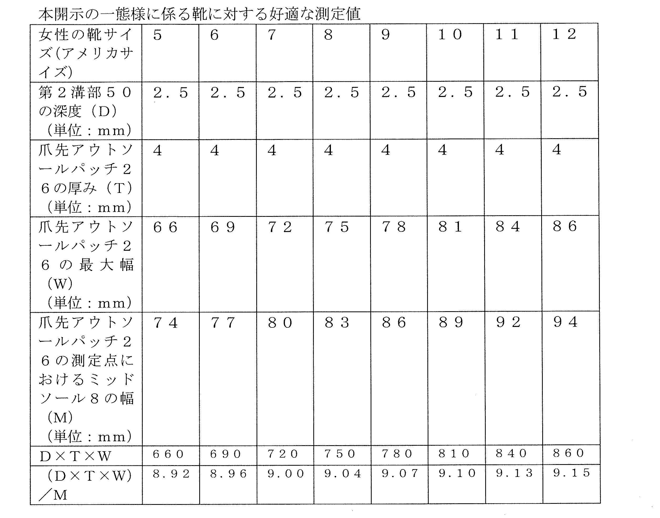 Figure 2023144000000002