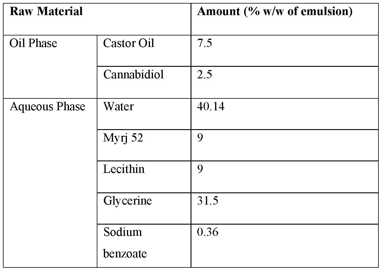 Figure imgf000050_0001