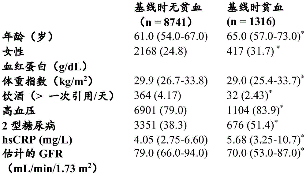 Figure BDA0003119995180001001