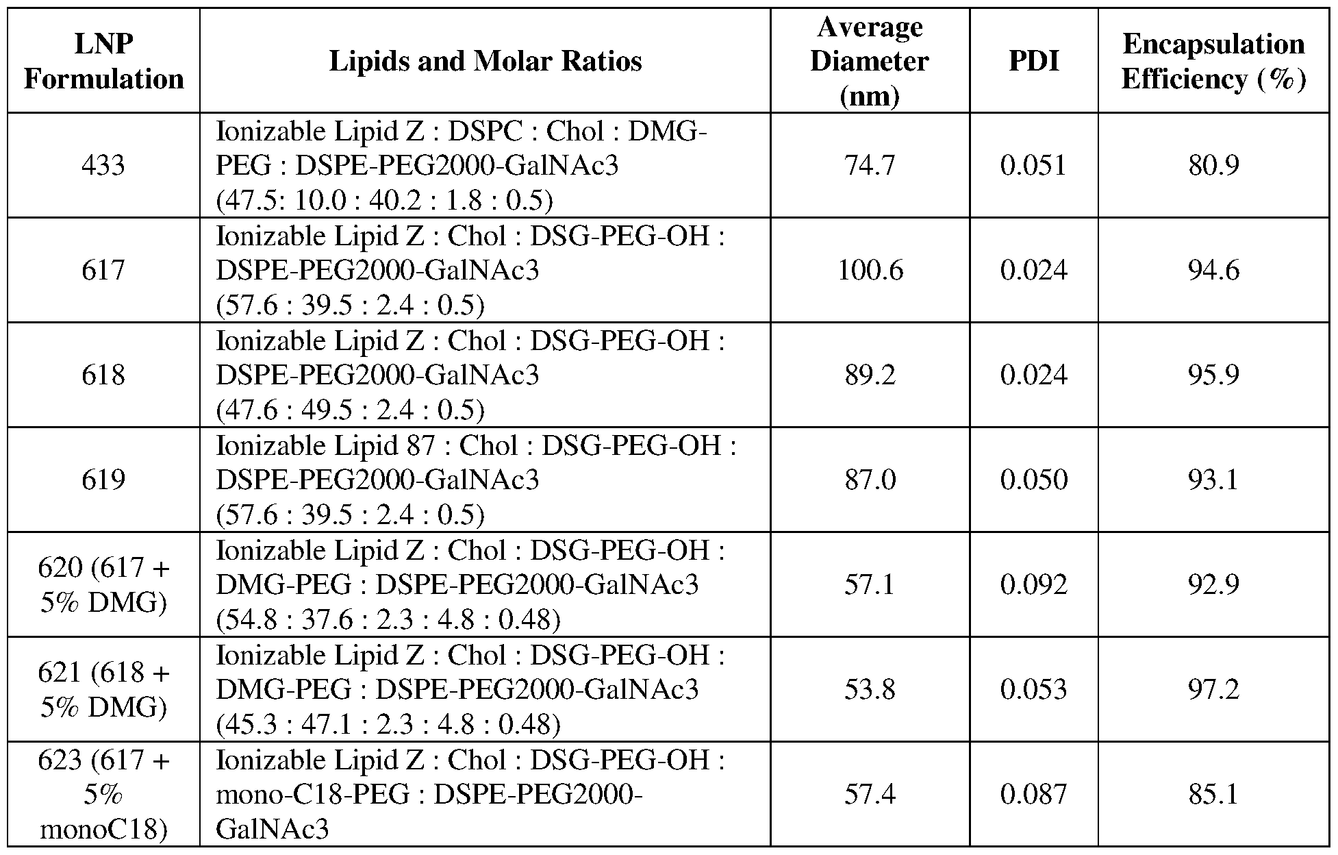 Figure imgf000135_0002