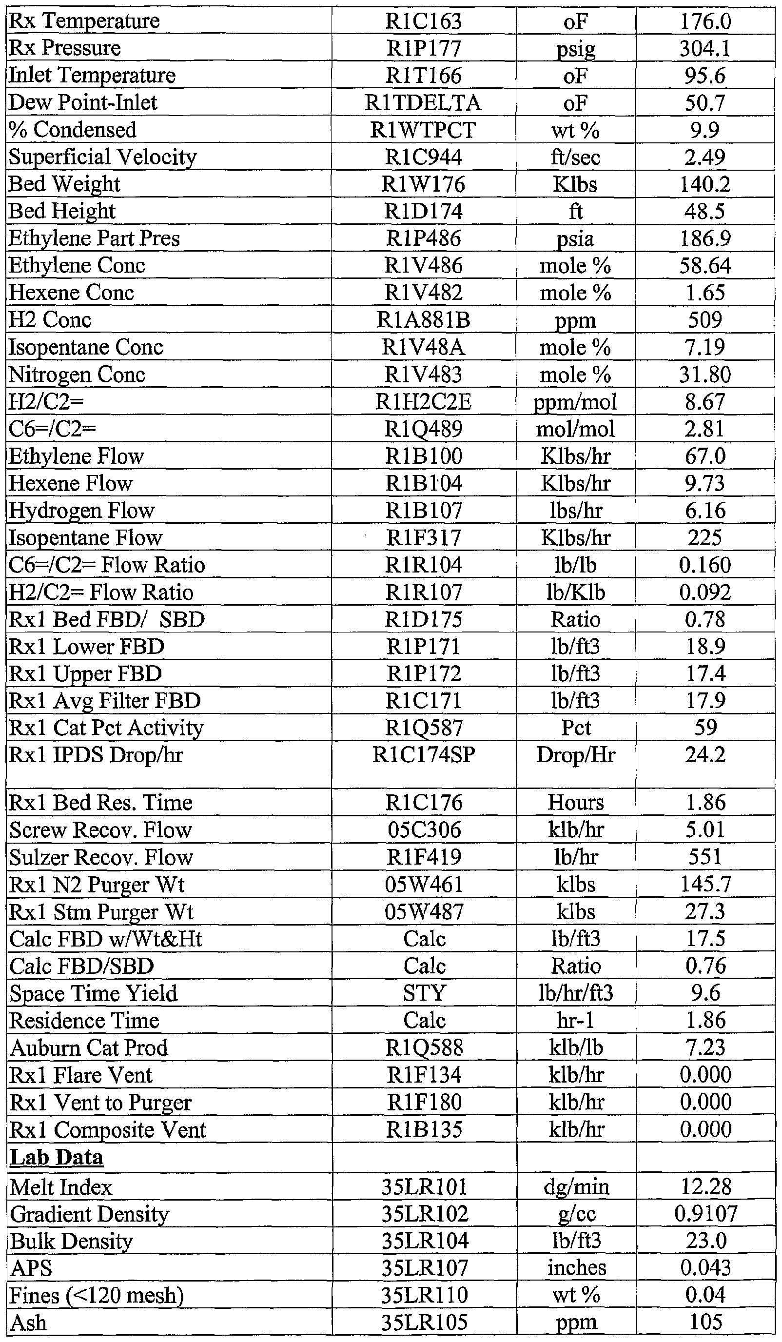 Figure imgf000041_0001