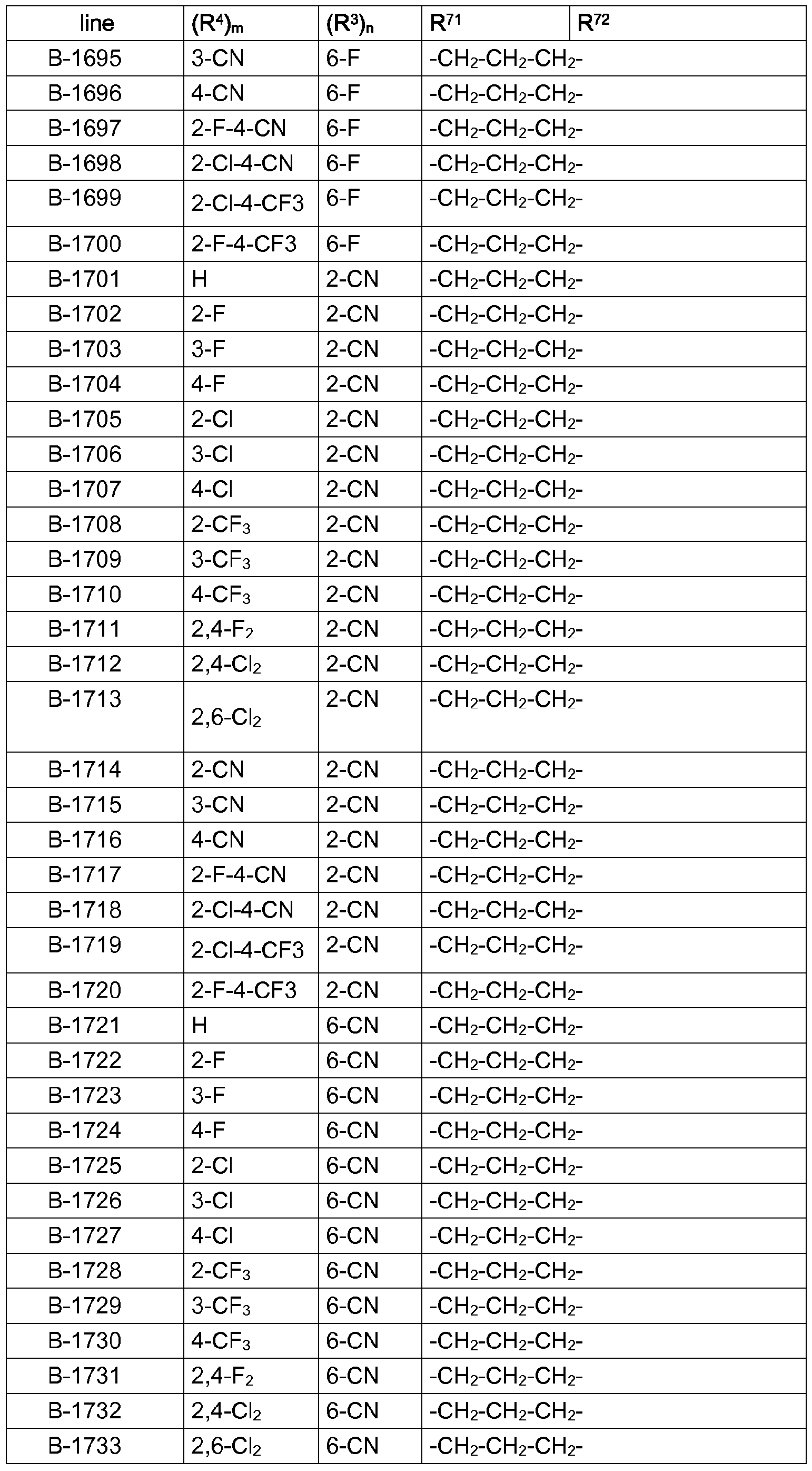 Figure imgf000114_0001