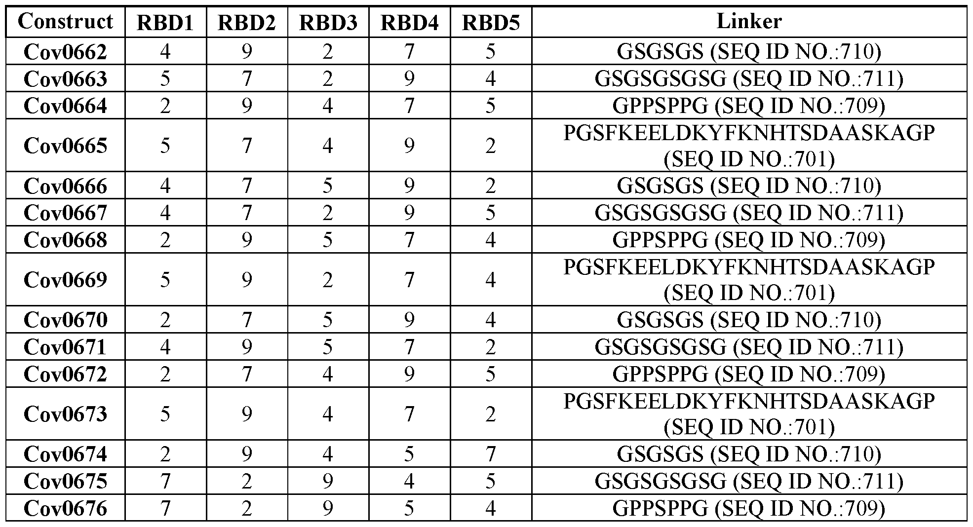 Figure imgf000380_0003
